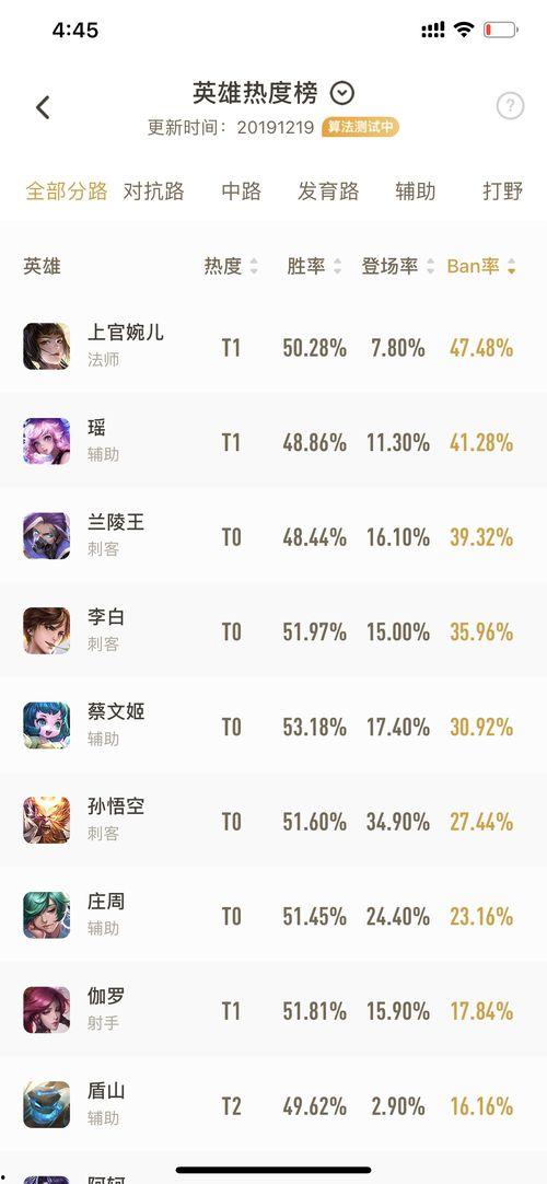 qq最新皮肤爆料,炫酷新装,等你来体验! 第2张 qq最新皮肤爆料,炫酷新装,等你来体验! 第2张